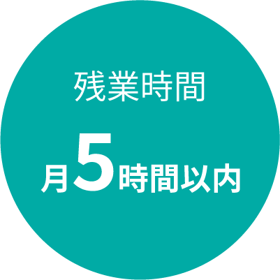 残業時間：月5時間以内
